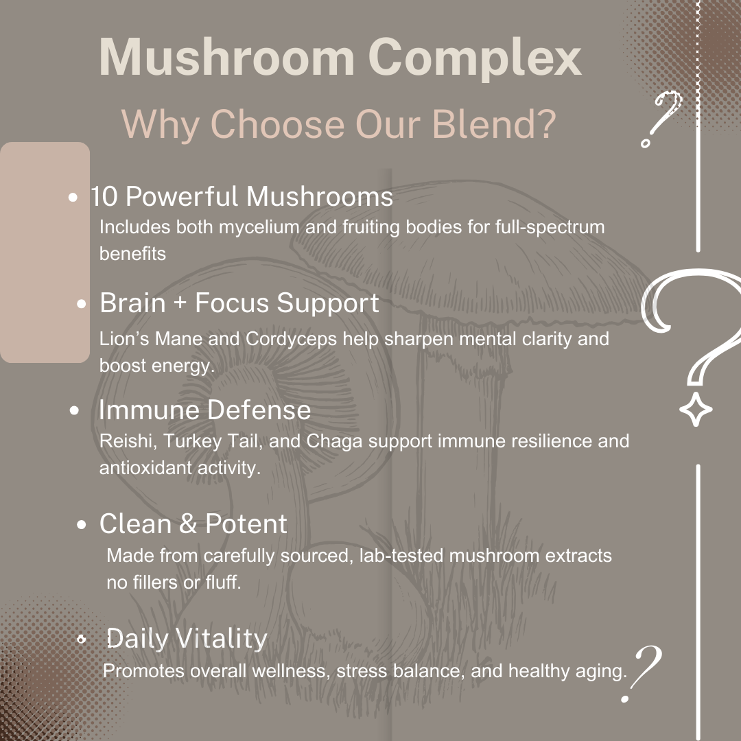 Mushroom 10X Complex