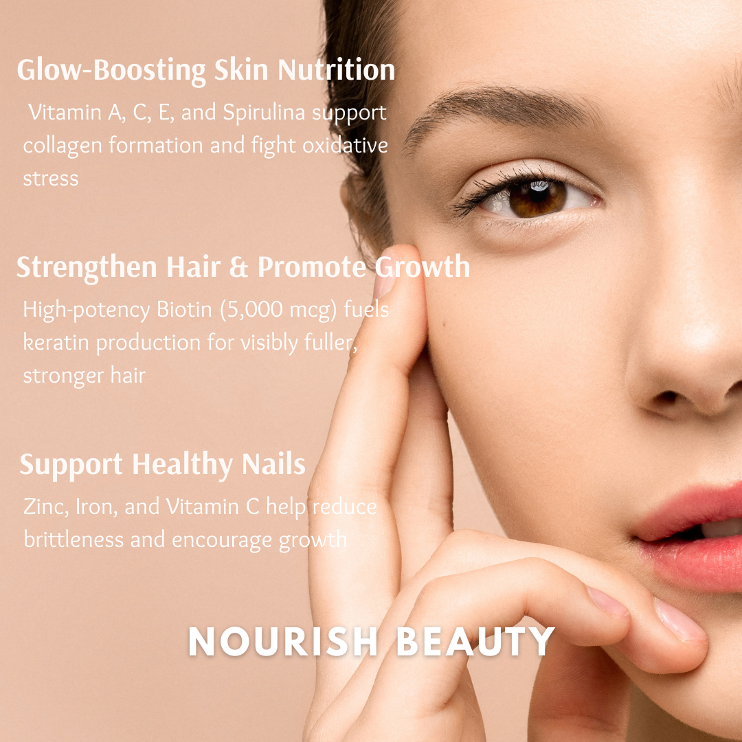 Hair, Skin & Nails
