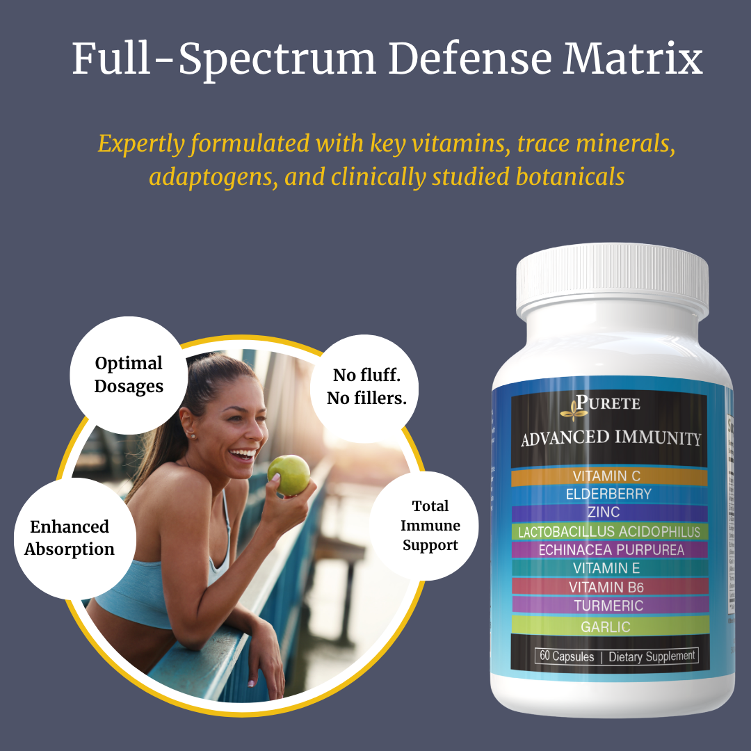 Advanced Immunity Support