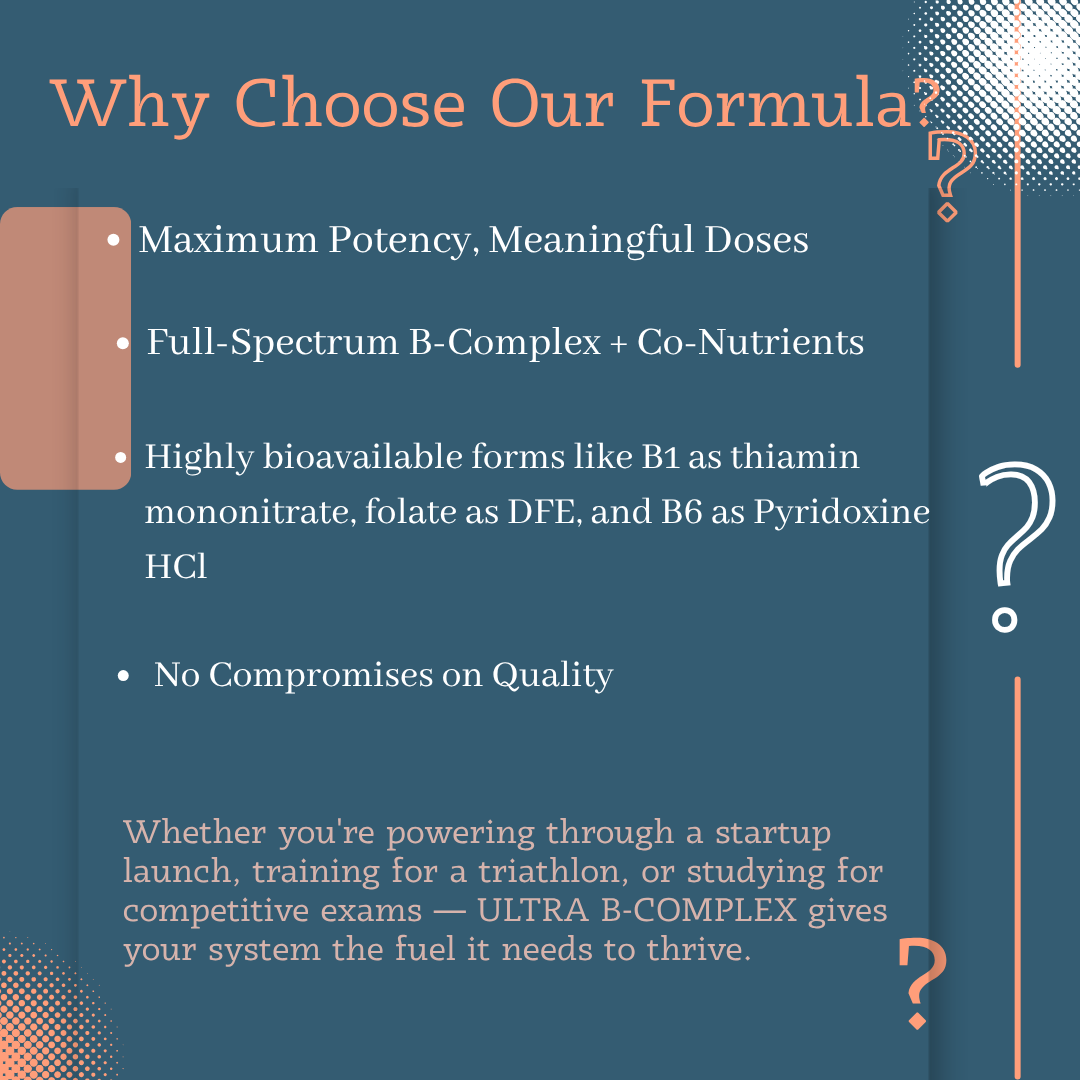 High Potency B-Complex