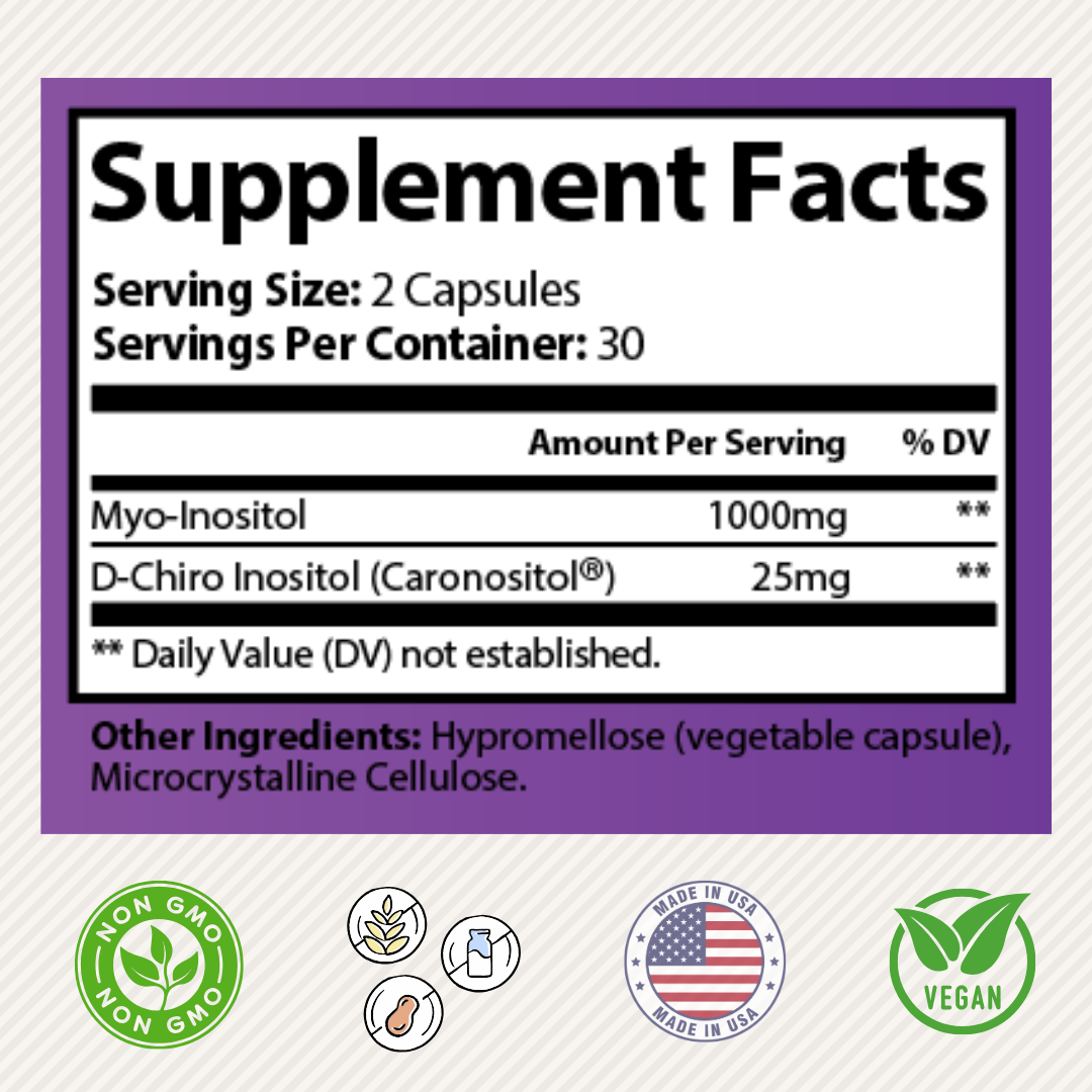Myo + D-Chiro Inositol