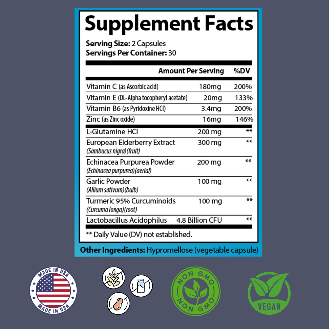 Advanced Immunity Support