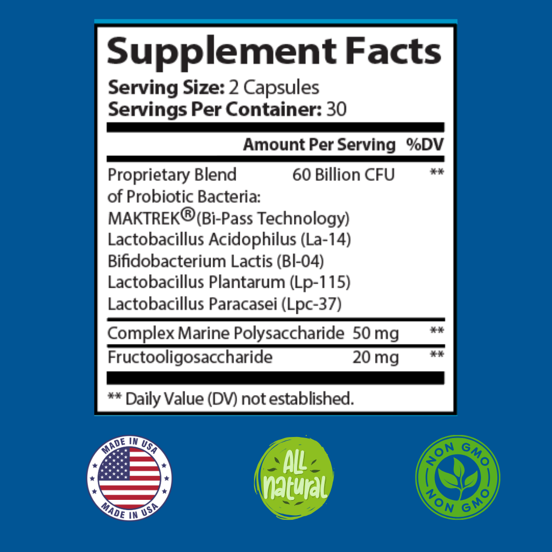 CoreBiome Probiotic+Prebiotic Blend – 60 Billion CFUs