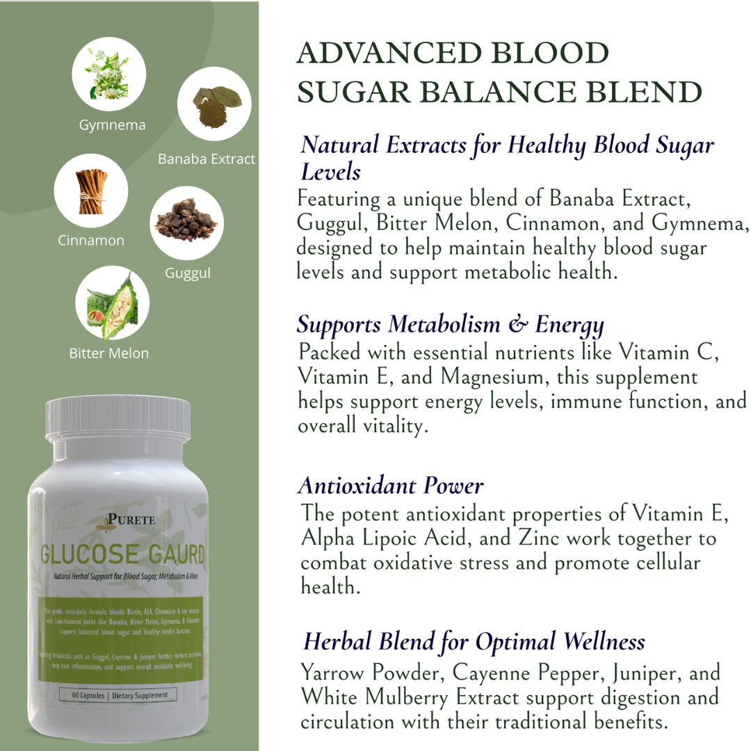 Advanced Blood Sugar Balance Blend