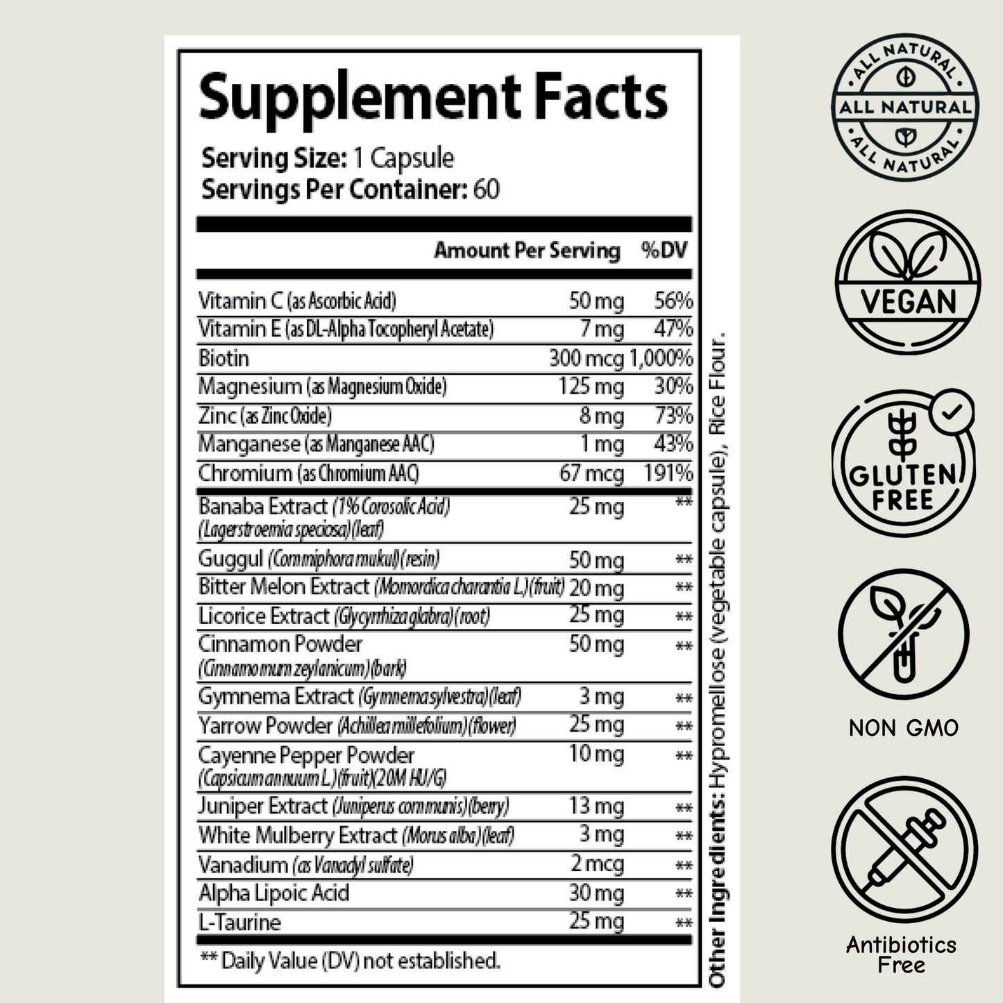 Advanced Blood Sugar Balance Blend