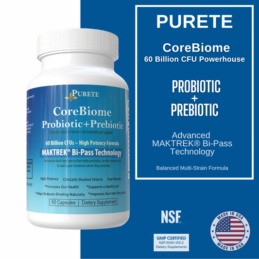 CoreBiome Probiotic+Prebiotic Blend – 60 Billion CFUs