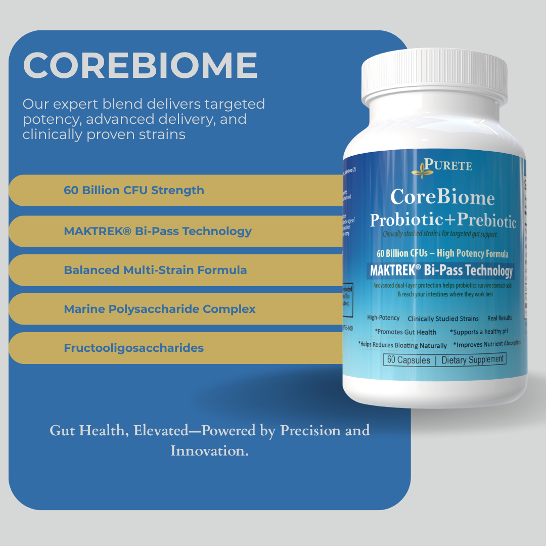 CoreBiome Probiotic+Prebiotic Blend – 60 Billion CFUs