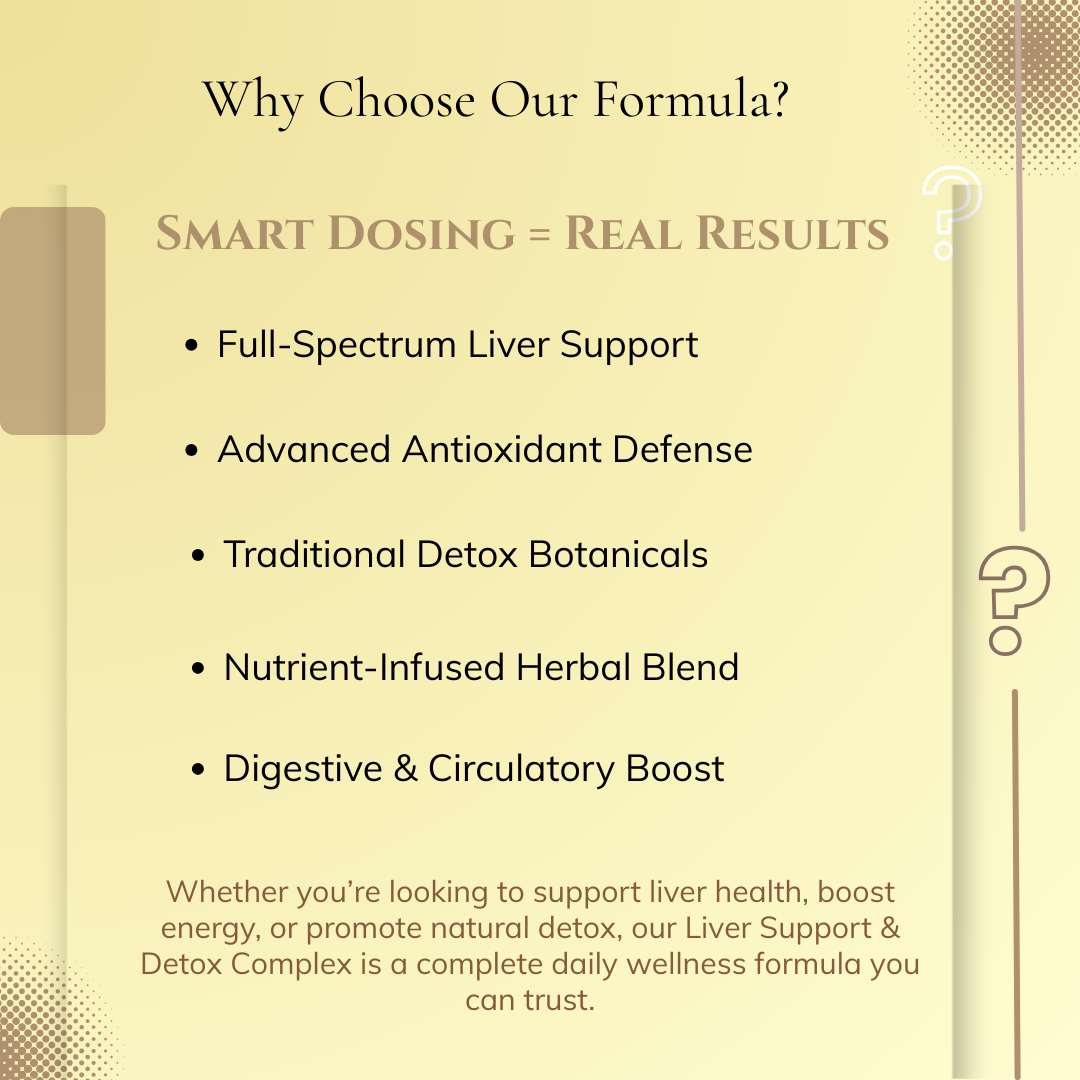 Liver Support