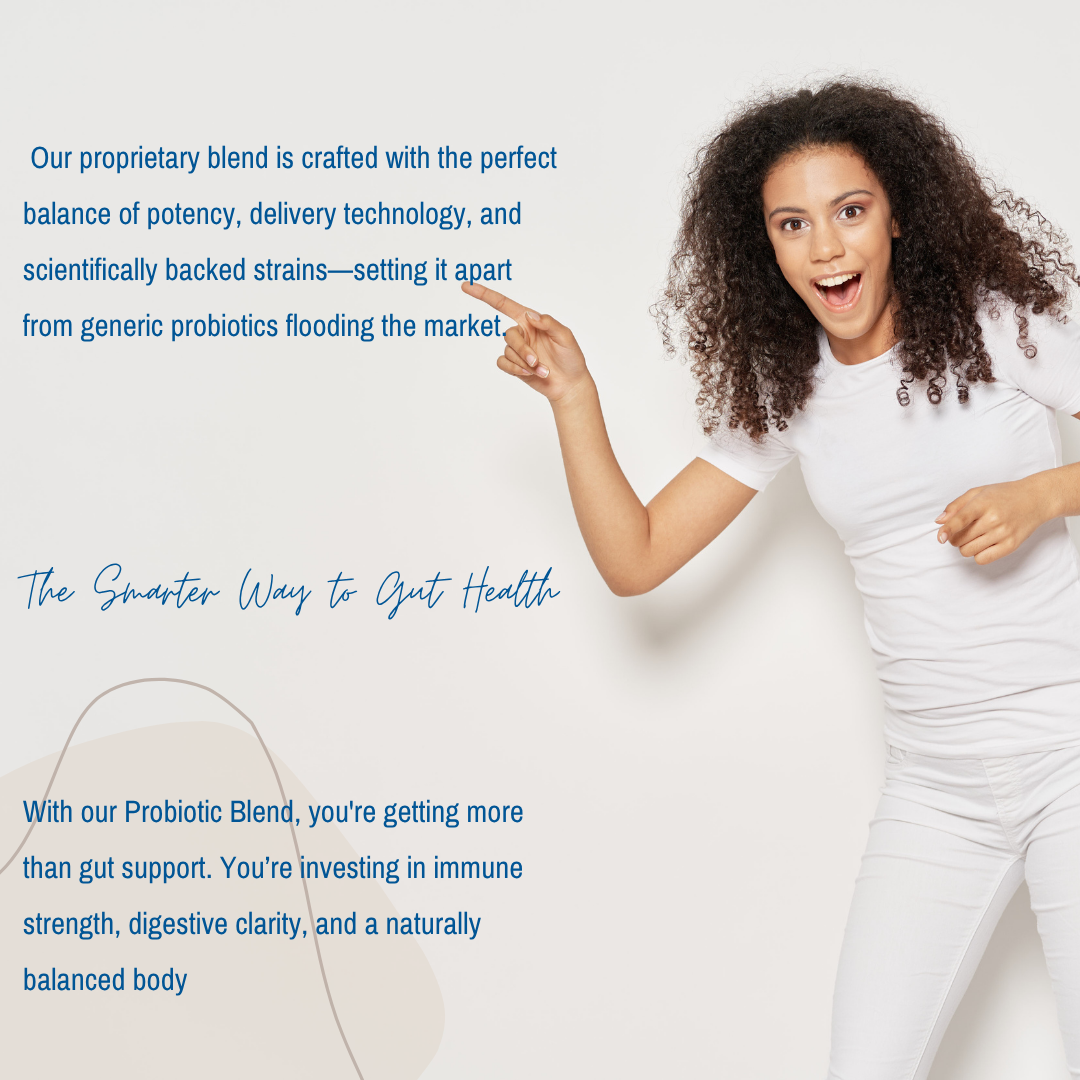CoreBiome Probiotic+Prebiotic Blend – 60 Billion CFUs