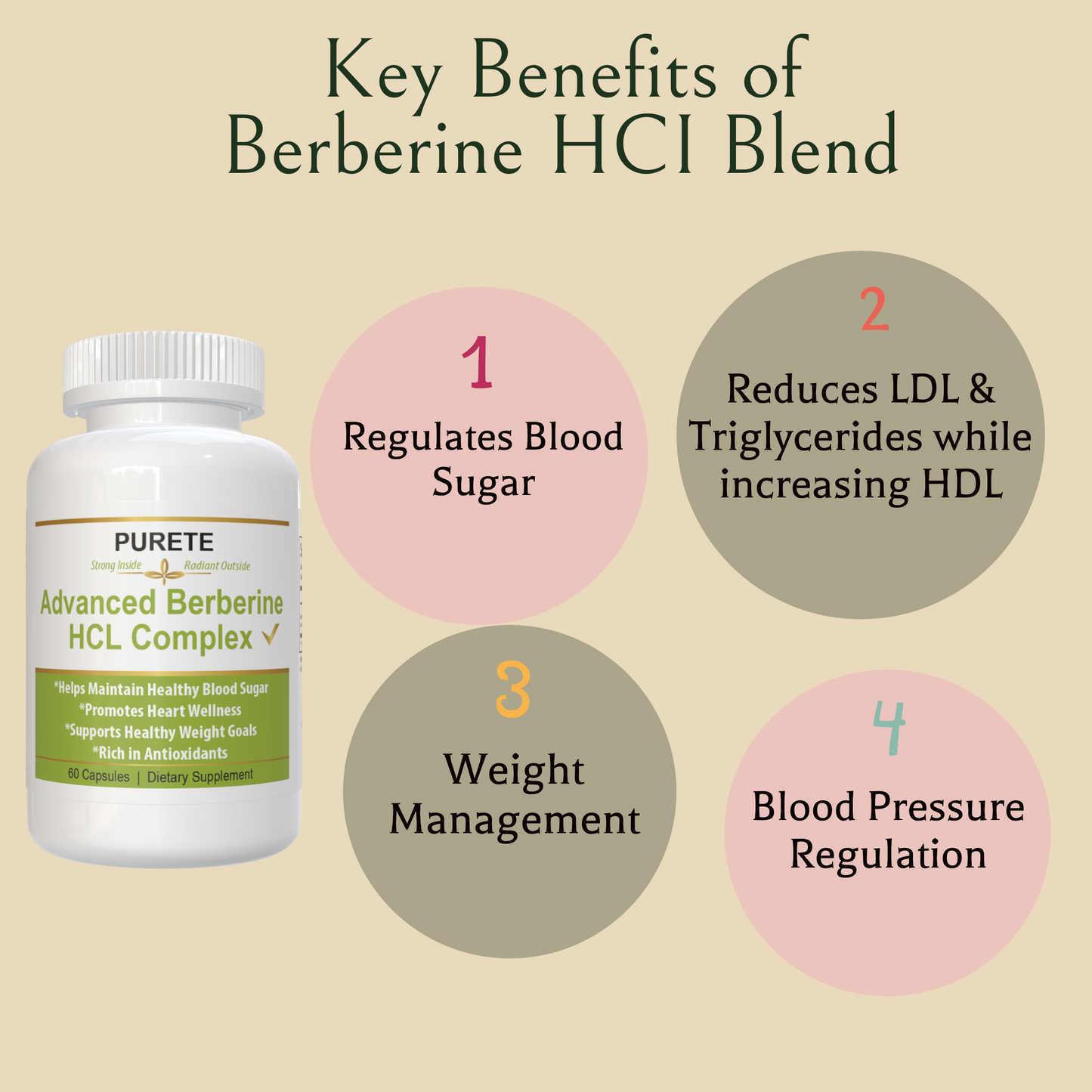 Advanced Berberine HCL Complex